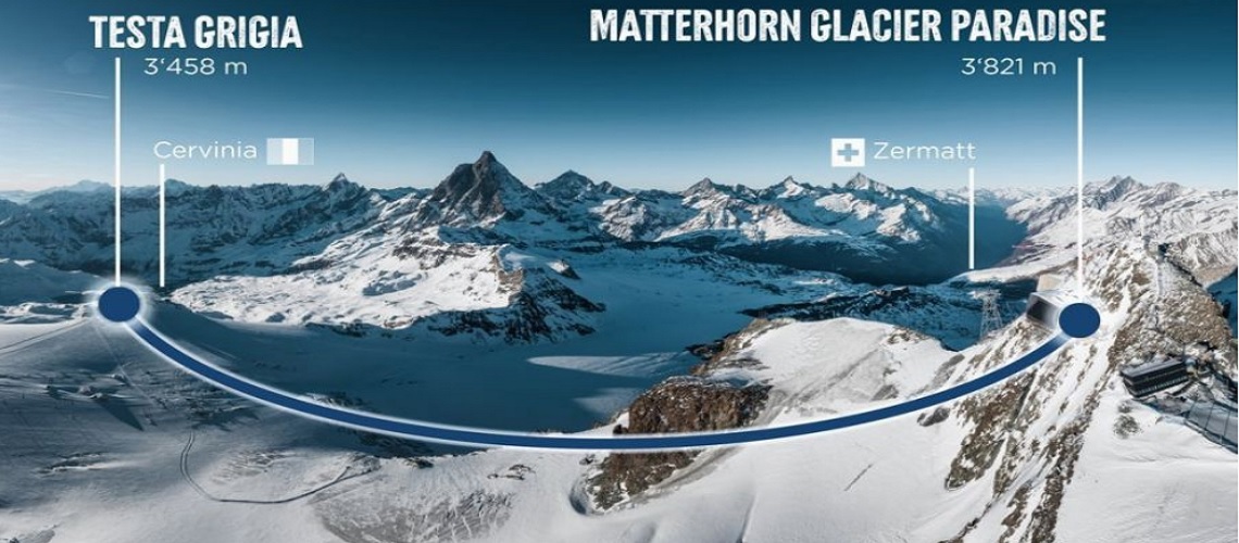 Leitner & Zermatt, The Vision Of An Alpine Crossing Takes Shape