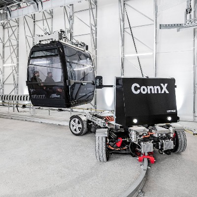 ConnX: The Perfect Mix For Sustainable Urban Mobility.  Unique Hybrid Solution From Leitner
