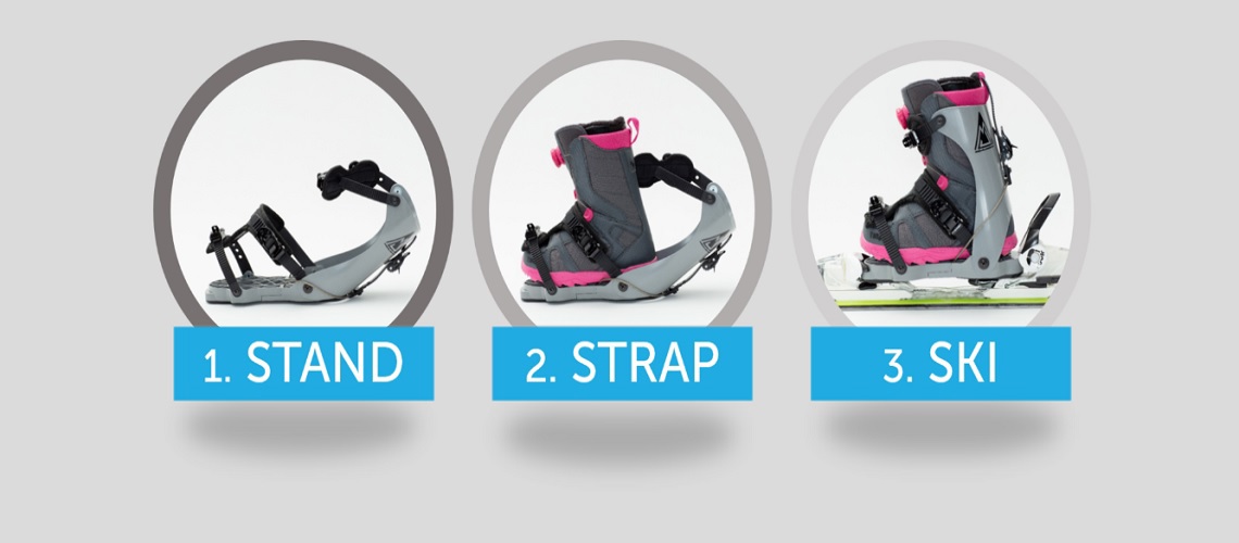 Madjacks: Looks To Ski Instructor And Coach Market