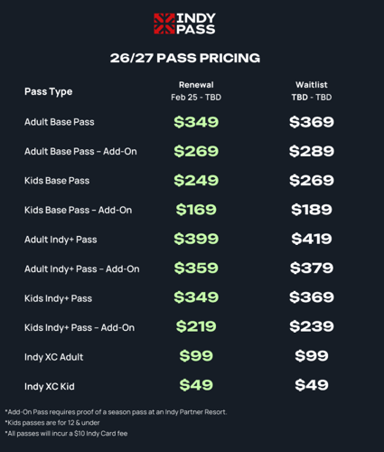 indy 26-7 pricing.png