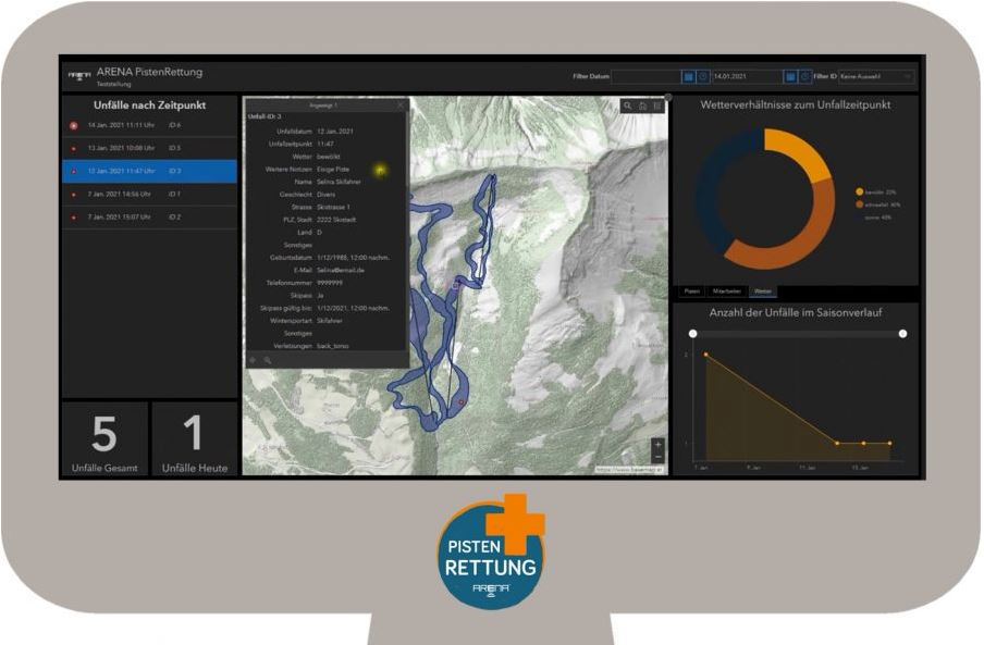 ARENA Presents Piste Rescue App