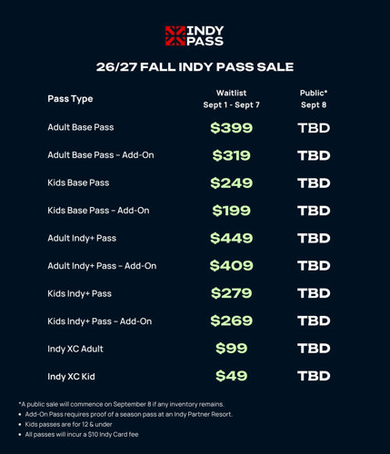 Indypass 26 7 Sept Prices