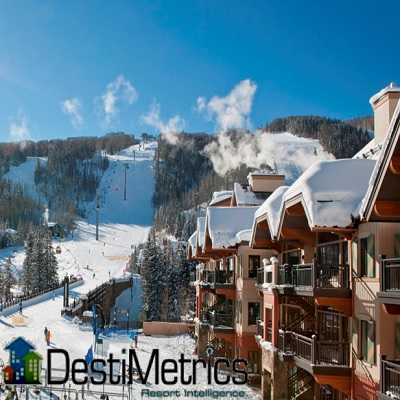 Destimetrics: Summer Patterns At Mountain Destinations Remain Essentially Unchanged Through August