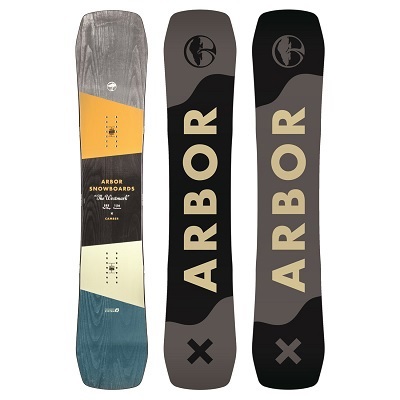 Arbor Launches Outerwear