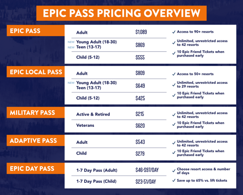 epic 2026 pricing.png