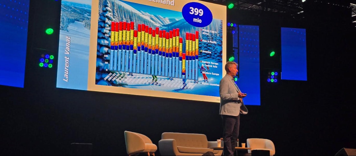 2026 International Report on Snow & Mountain Tourism - Global review of the 2024/25 winter season